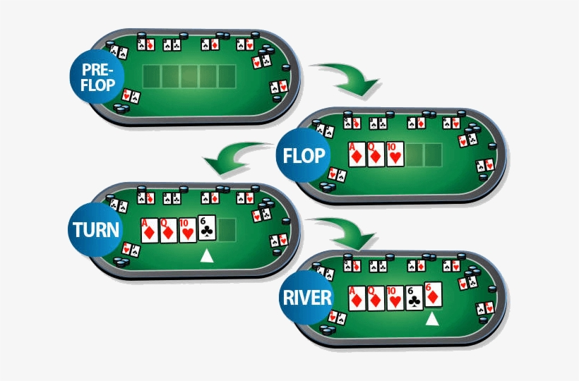 Chơi Poker